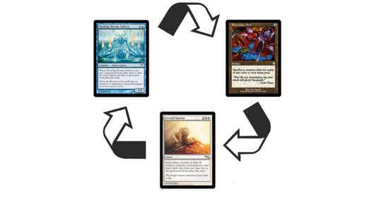 Are MTG Cards Recyclable